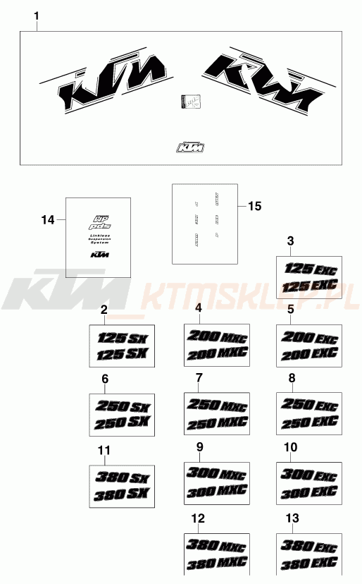 Schemat "naklejki" do KTM 300 EXC