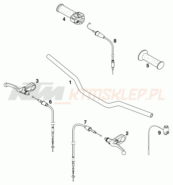 Schemat "kierownica i osprzęt" do KTM 50 MINI ADVENTURE
