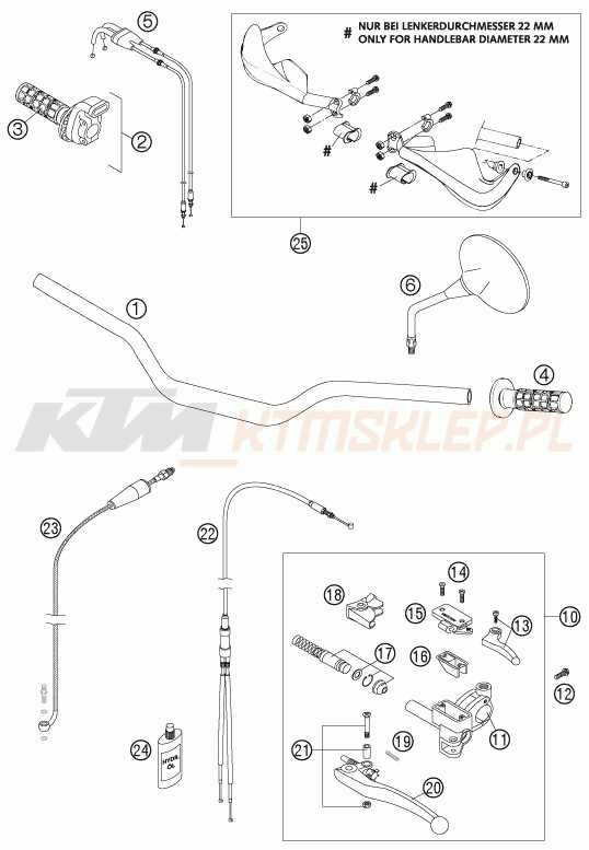 Schemat "kierownica i osprzęt" do KTM 950 ADVENTURE LOW
