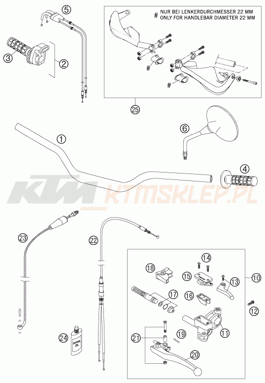 Schemat "kierownica i osprzęt" do KTM 950 ADVENTURE