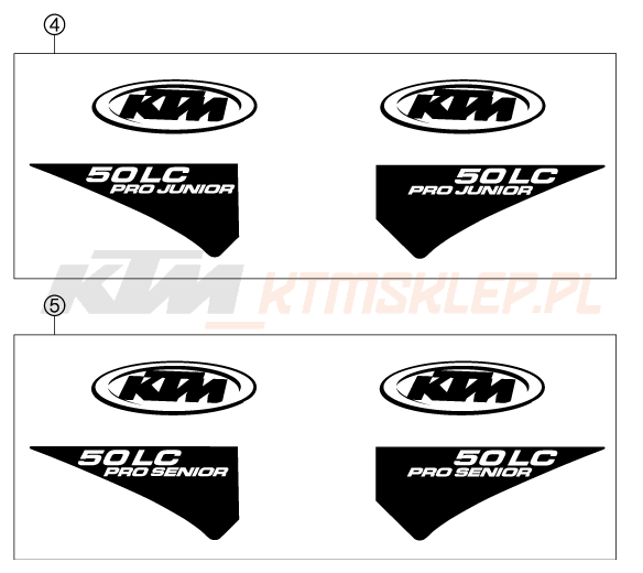 Schemat "naklejki" do KTM 50 SX PRO JUNIOR LC