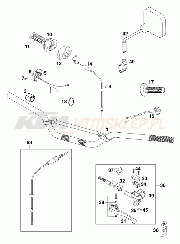Schemat "kierownica i osprzęt" do KTM 380 EXC