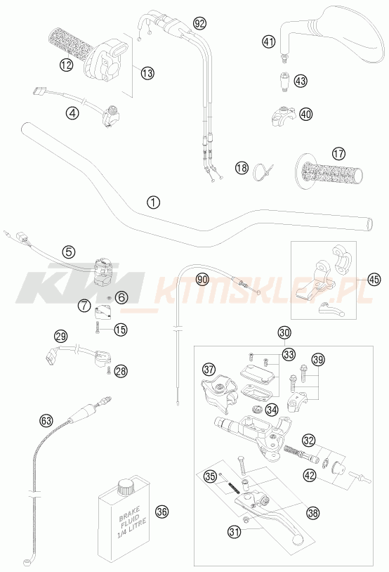 Schemat "kierownica i osprzęt" do KTM 400 EXC