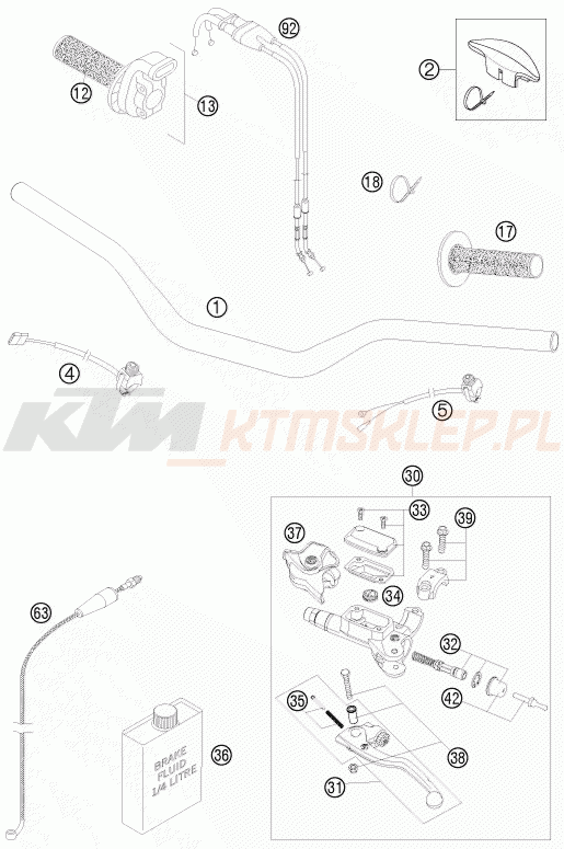 Schemat "kierownica i osprzęt" do KTM 450 XC-W