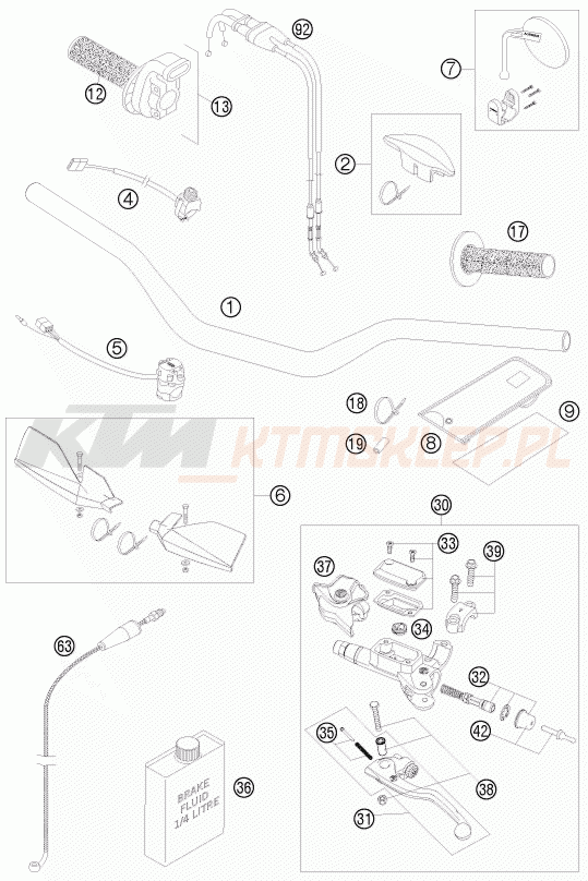 Schemat "kierownica i osprzęt" do KTM 530 EXC-R SIX-DAYS