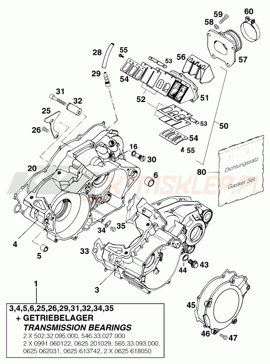 Schemat "kartery" do KTM 300 EXC M/Ö