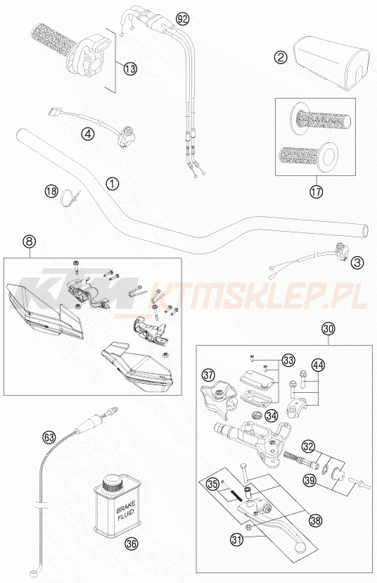 Schemat "kierownica i osprzęt" do KTM 350 XC-F