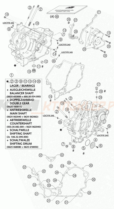 Schemat "kartery" do KTM 950 ADVENTURE S