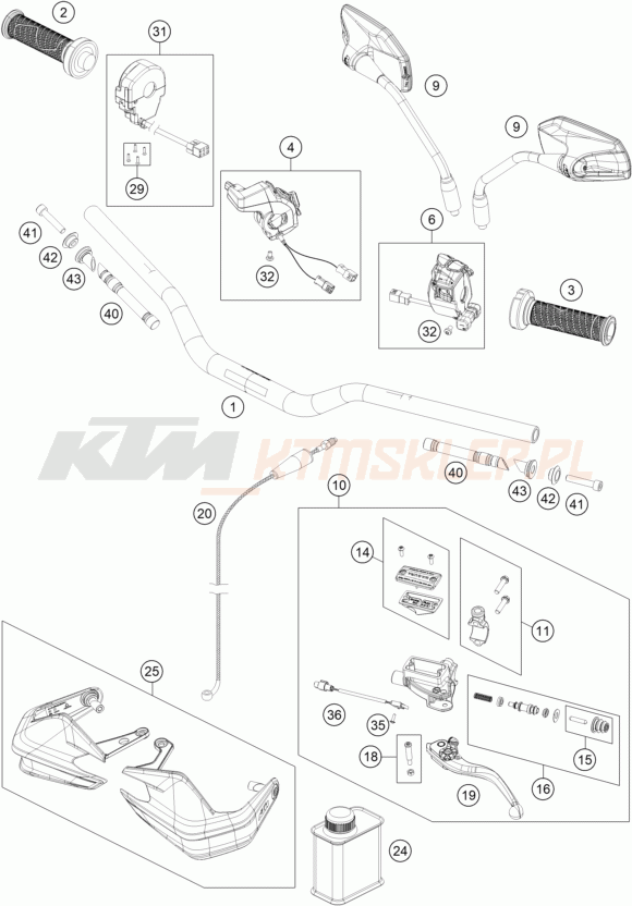 Schemat "kierownica i osprzęt" do KTM 1290 SUPER ADVENTURE R OT