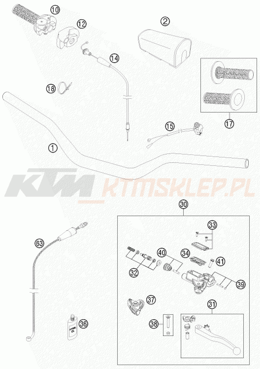 Schemat "kierownica i osprzęt" do KTM 125 SX