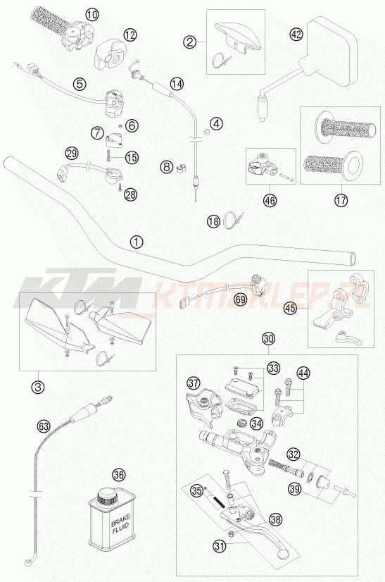 Schemat "kierownica i osprzęt" do KTM 300 EXC-E SIX-DAYS