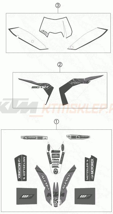 Schemat "naklejki" do KTM 250 EXC-F FACTORY EDIT.