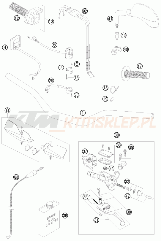 Schemat "kierownica i osprzęt" do KTM 450 EXC