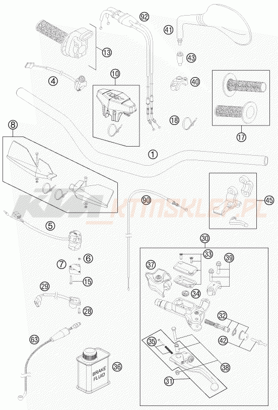 Schemat "kierownica i osprzęt" do KTM 400 EXC FACTORY EDIT.