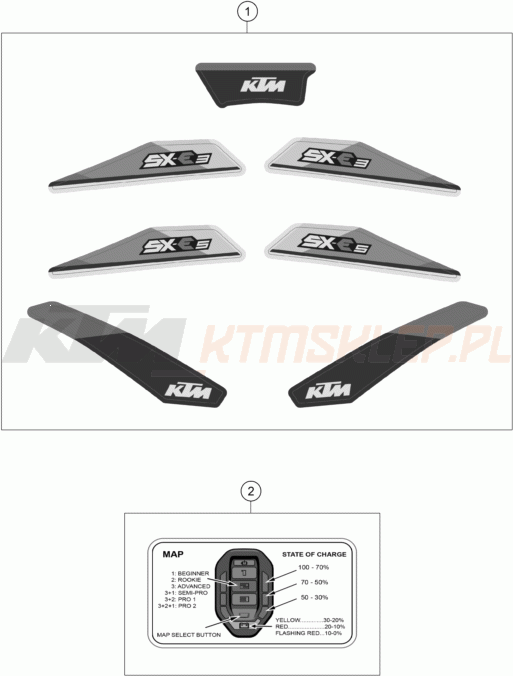 Schemat "naklejki" do KTM SX-E 5