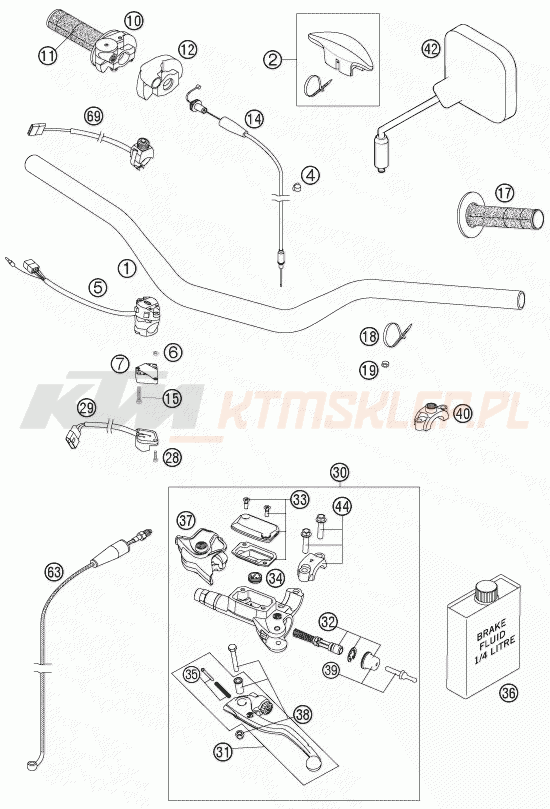 Schemat "kierownica i osprzęt" do KTM 300 EXC-E