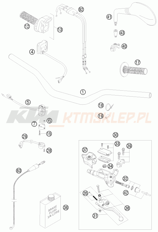 Schemat "kierownica i osprzęt" do KTM 530 EXC-R