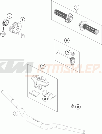 Schemat "kierownica i osprzęt" do KTM SX-E 3