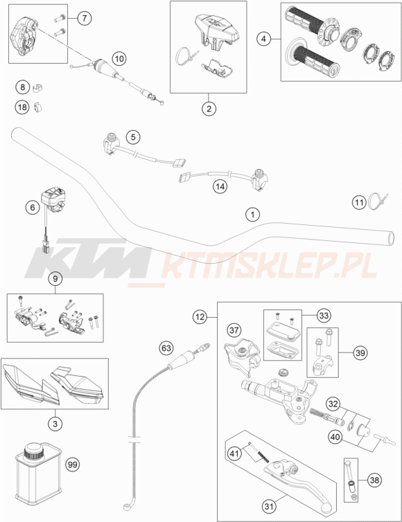 Schemat "kierownica i osprzęt" do KTM 300 XC-W Six Days TPI