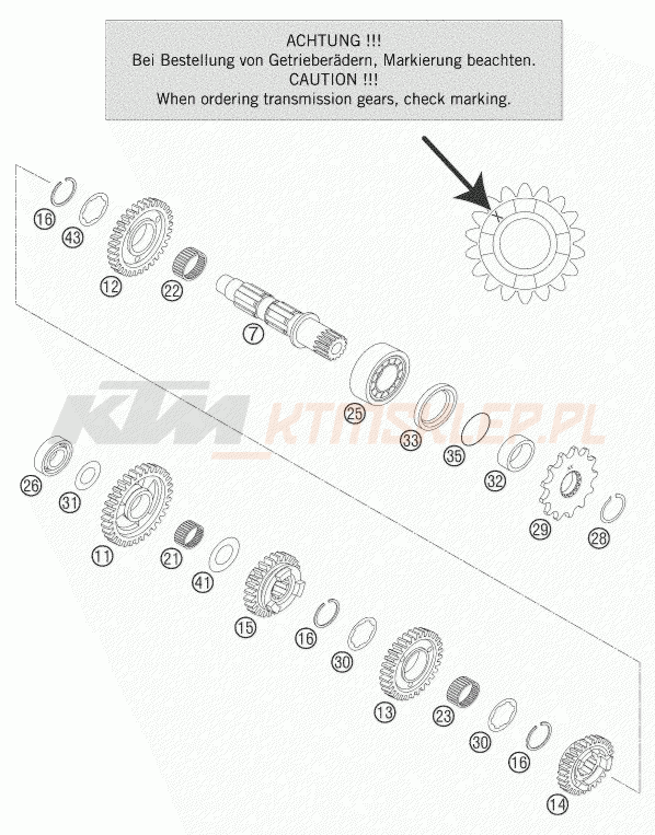 Schemat "skrzynia biegów - wałek zdawczy" do KTM 250 SX