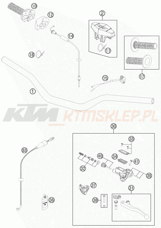 Schemat "kierownica i osprzęt" do KTM 125 SX