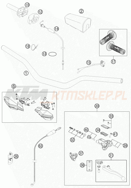 Schemat "kierownica i osprzęt" do KTM 150 XC