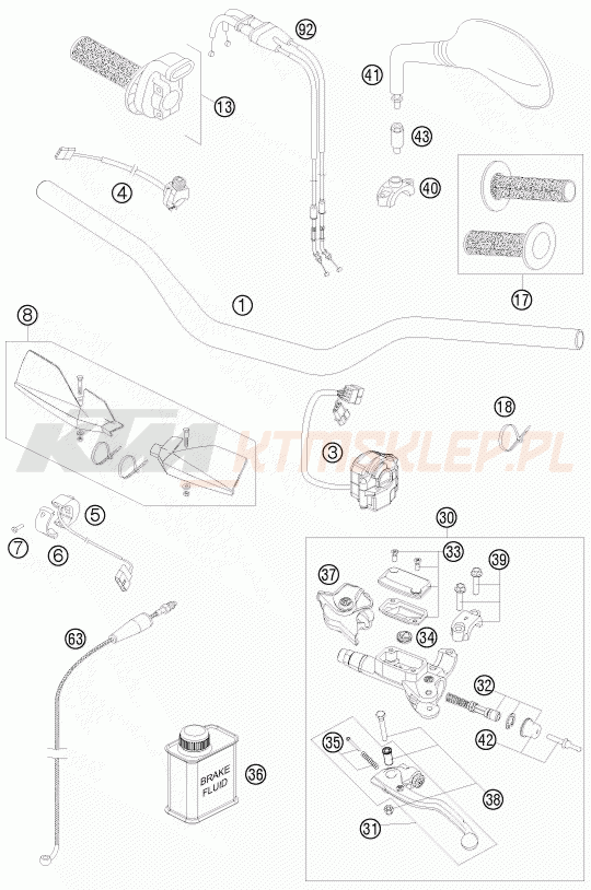 Schemat "kierownica i osprzęt" do KTM 530 EXC
