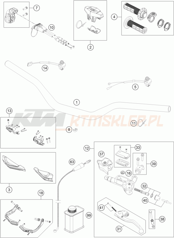 Schemat "kierownica i osprzęt" do KTM 300 XC-W TPI ERZBERGRODEO