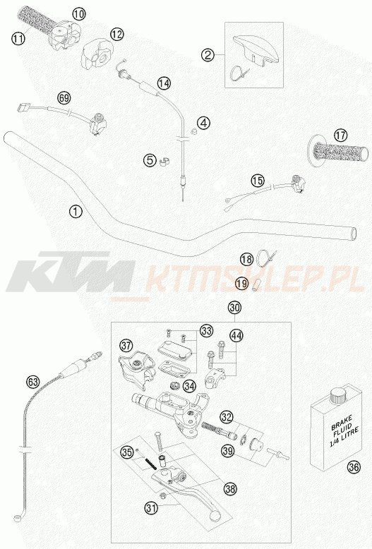 Schemat "kierownica i osprzęt" do KTM 300 XC-W