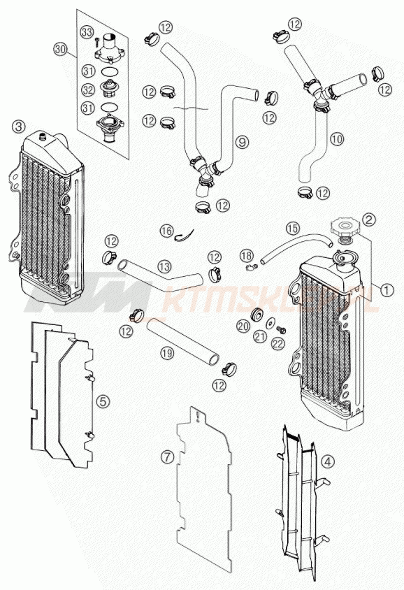 Schemat "układ chłodzenia" do KTM 125 SX
