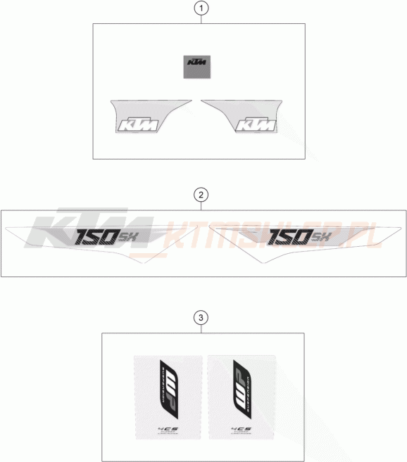 Schemat "naklejki" do KTM 150 SX