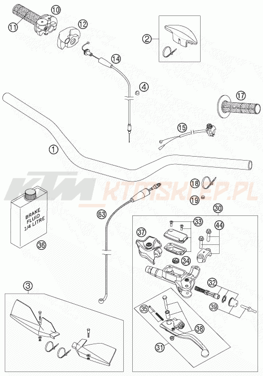Schemat "kierownica i osprzęt" do KTM 250 SXS