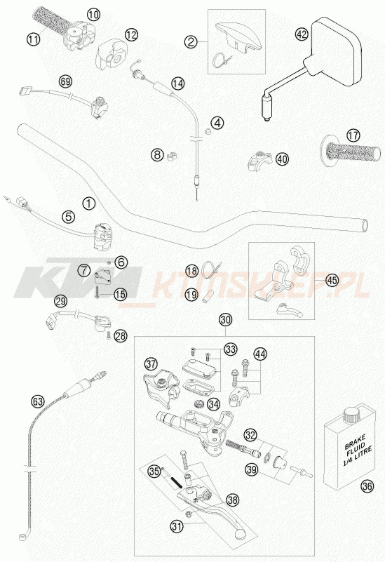 Schemat "kierownica i osprzęt" do KTM 300 EXC-E