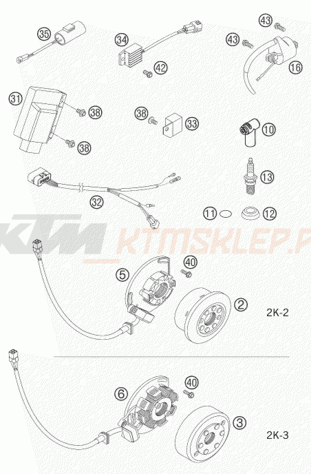 Schemat "układ zapłonowy" do KTM 125 EXC
