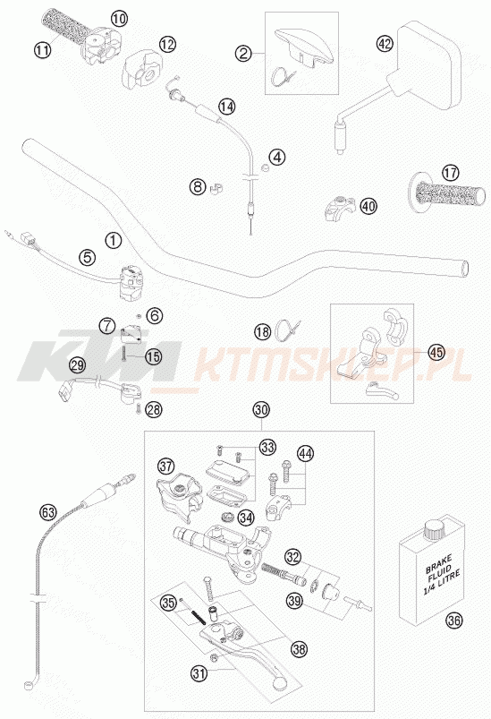 Schemat "kierownica i osprzęt" do KTM 250 EXC