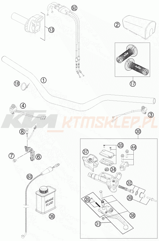 Schemat "kierownica i osprzęt" do KTM 250 SX-F