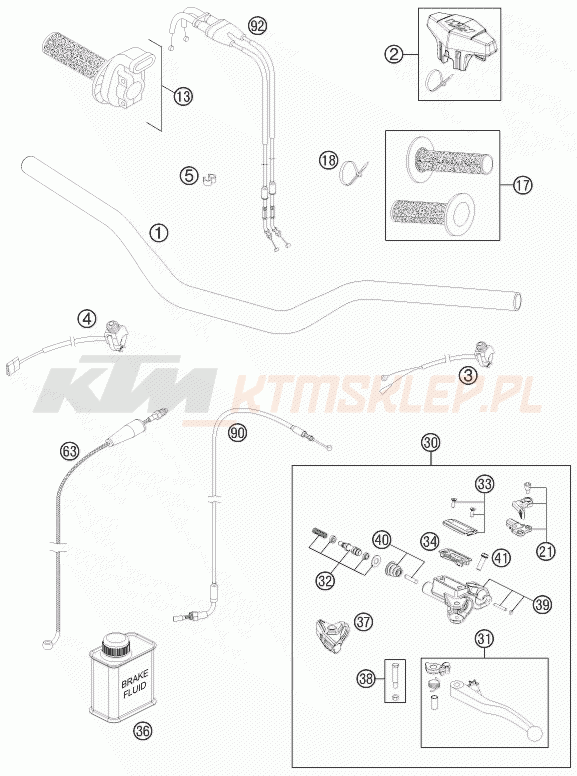 Schemat "kierownica i osprzęt" do KTM 450 SX-F