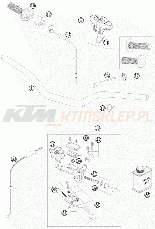 Schemat "kierownica i osprzęt" do KTM 250 SX