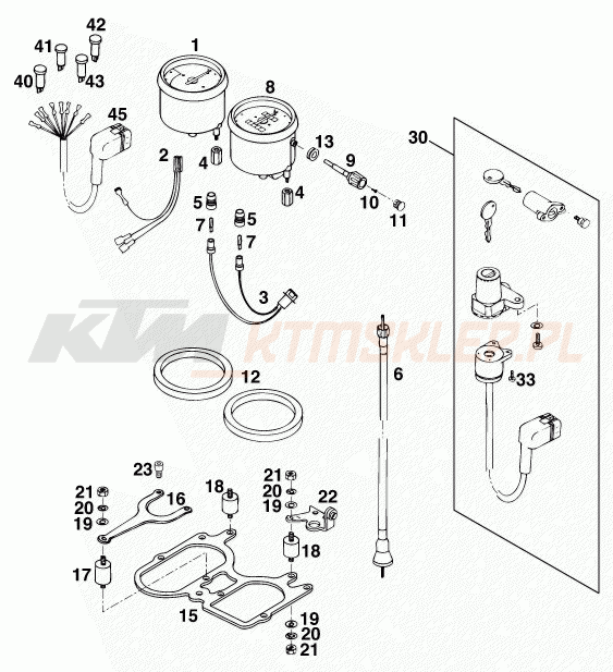 Schemat "system zabezpieczający" do KTM 400 DUKE/ 20kW