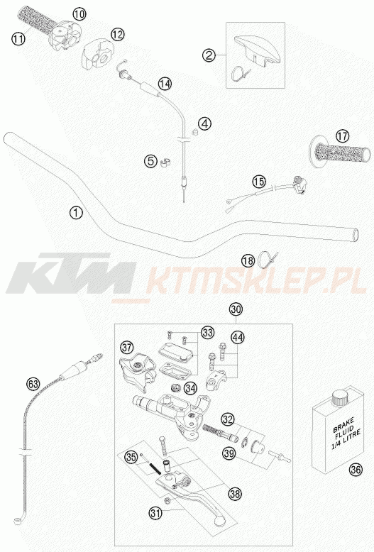 Schemat "kierownica i osprzęt" do KTM 250 SX