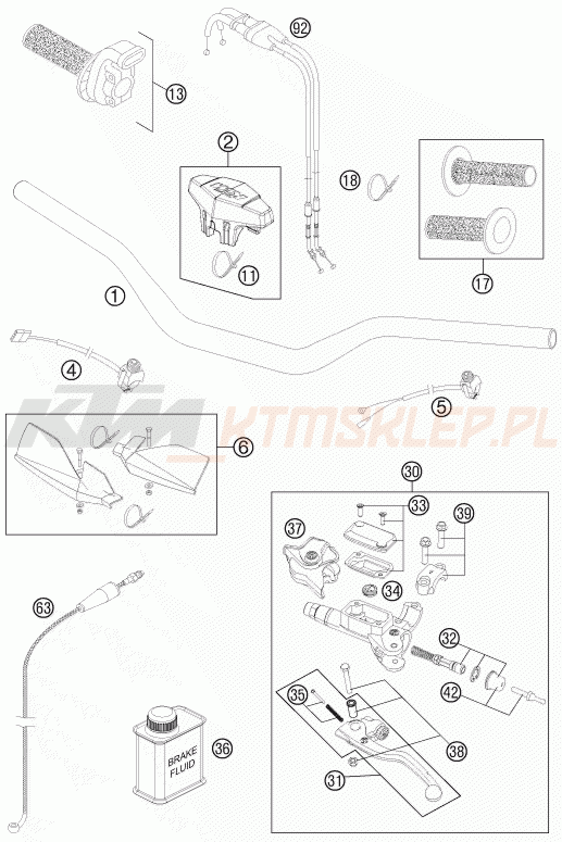 Schemat "kierownica i osprzęt" do KTM 530 XC-W SIX.DAYS
