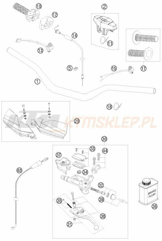 Schemat "kierownica i osprzęt" do KTM 300 XC-W