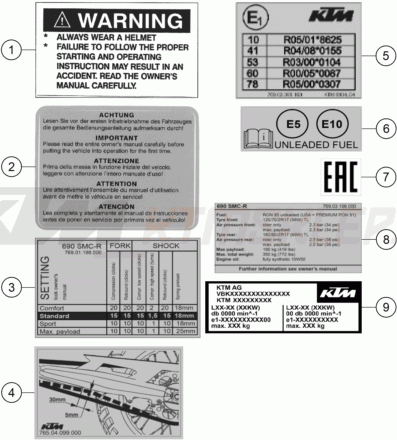 Schemat "TECHNIC INFORMATION STICKER" do KTM 690 SMC R