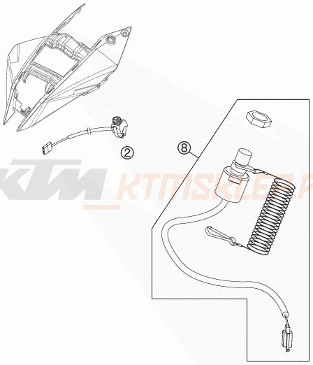 Schemat "system zabezpieczający" do KTM 505 SX ATV