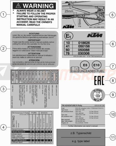 Schemat "TECHNIC INFORMATION STICKER" do KTM 790 Adventure R Rally