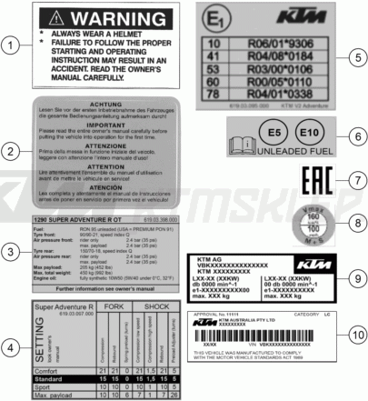 Schemat "TECHNIC INFORMATION STICKER" do KTM 1290 SUPER ADVENTURE R OT
