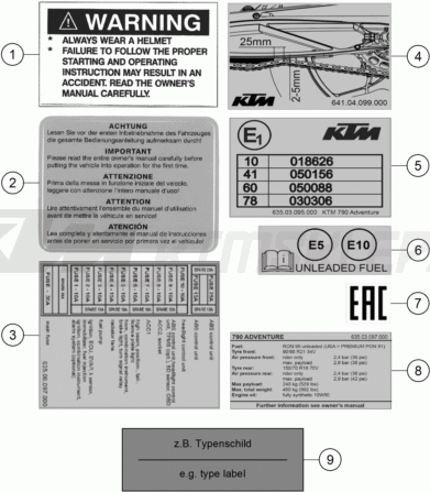 Schemat "TECHNIC INFORMATION STICKER" do KTM 790 Adventure