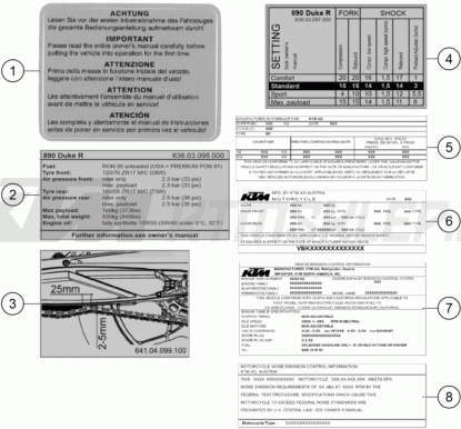 Schemat "TECHNIC INFORMATION STICKER" do KTM 890 DUKE R