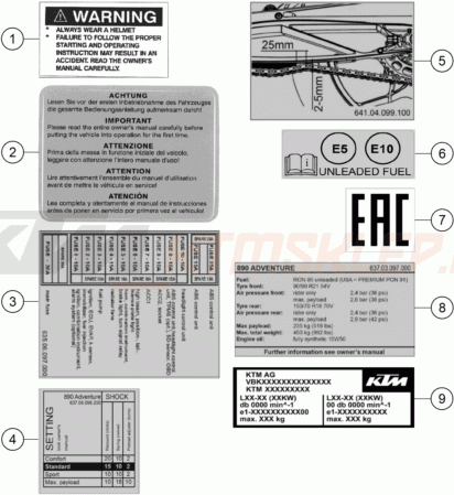Schemat "TECHNIC INFORMATION STICKER" do KTM 890 ADVENTURE L