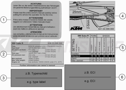 Schemat "TECHNIC INFORMATION STICKER" do KTM 890 Duke R